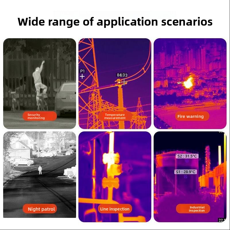 Drone Thermal Imaging - Новая тепловизионная камера для FPV-термокамеры для