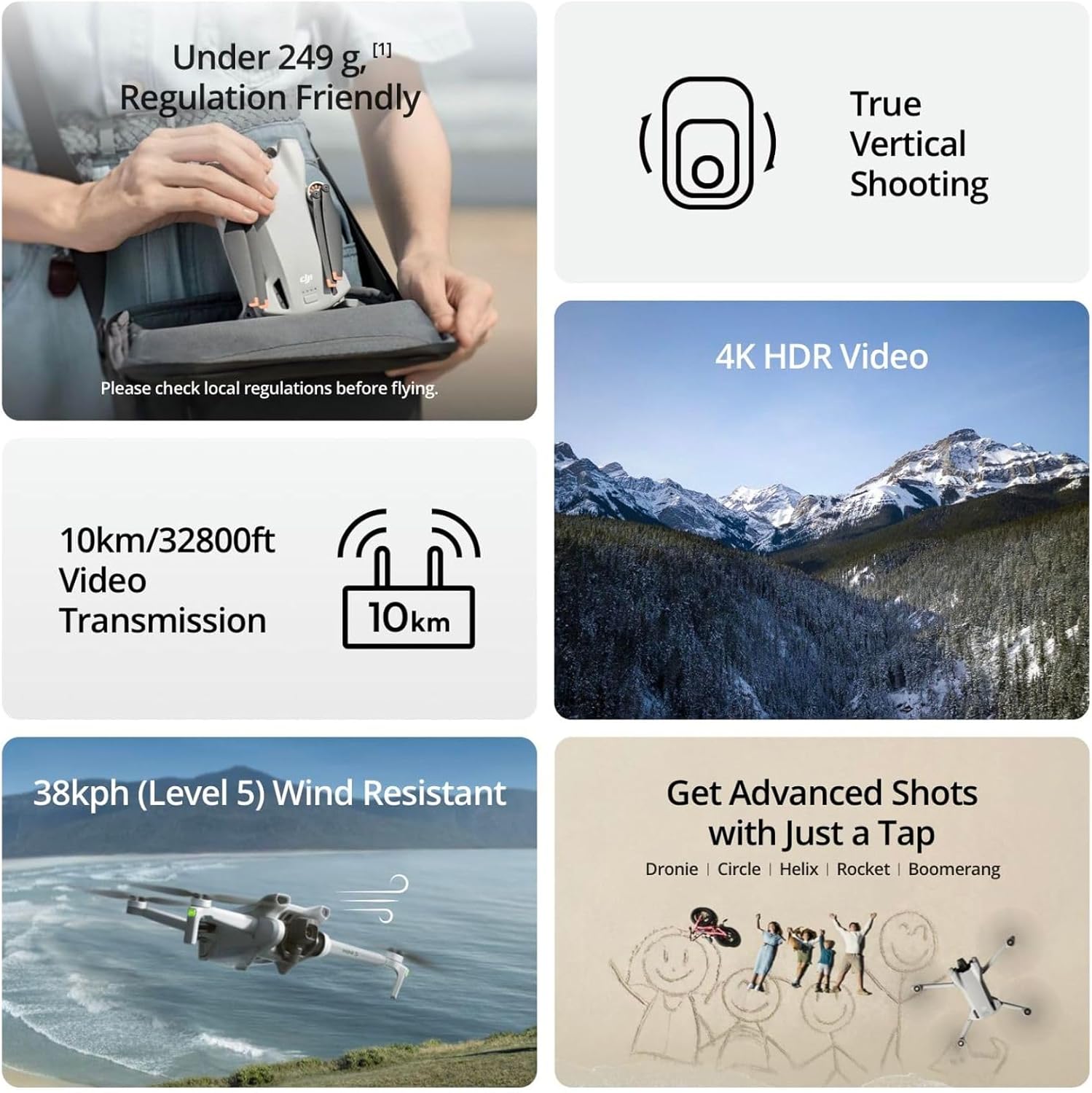 Восстановленные дроны DJI Mini – обзор и цена Drone Video Production