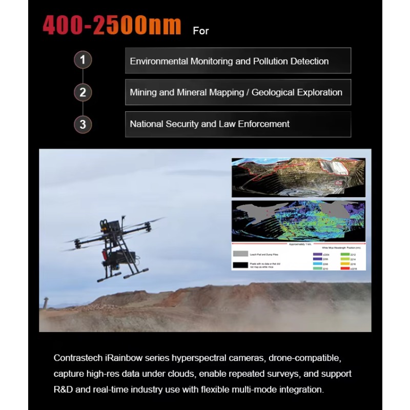 Легкая гиперспектральная камер – обзор и цена Drone Agriculture Monitoring
